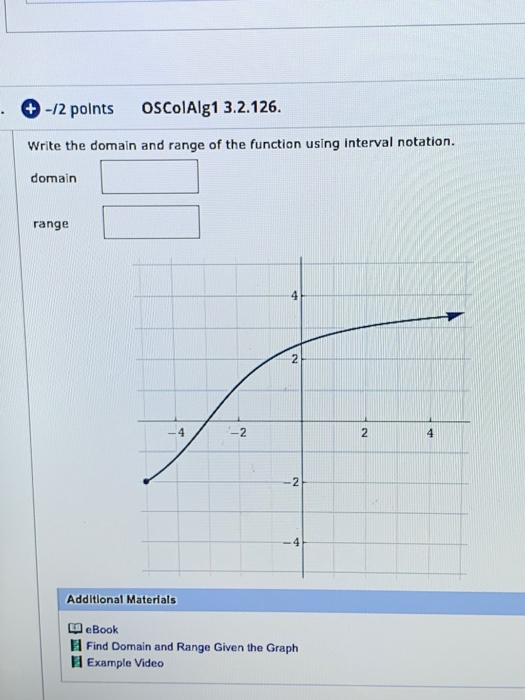 Solved Find the domain of the function using interval | Chegg.com