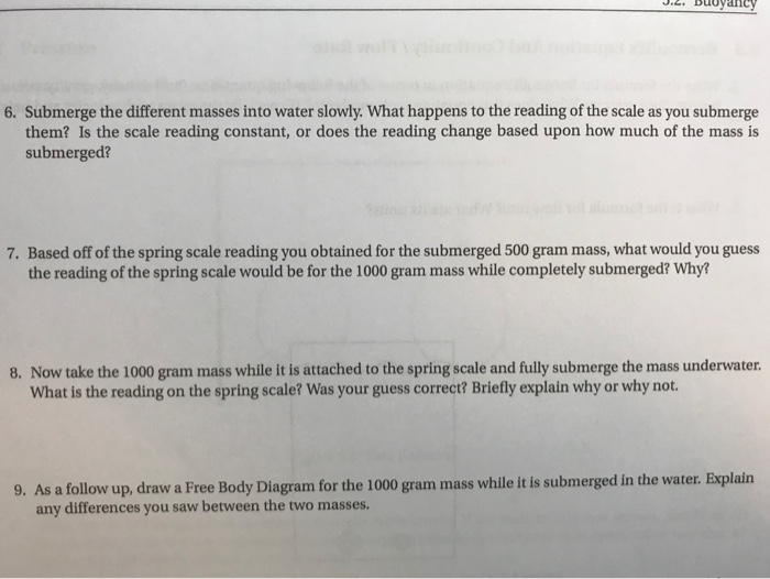 Solved Figure 5.2: Mass Attached to a Spring Scale Next, | Chegg.com