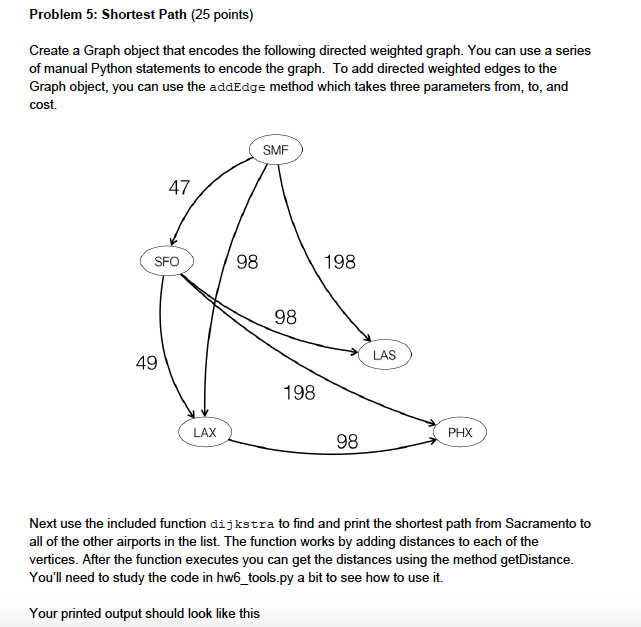 Problem 5: Shortest Path (25 points) Create a Graph | Chegg.com