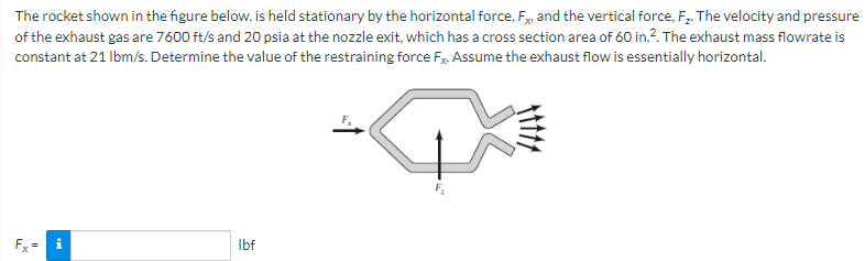 The rocket shown in the figure below. is held stationary by the horizontal force, \( F_{x} \), and the vertical force, \( F_{