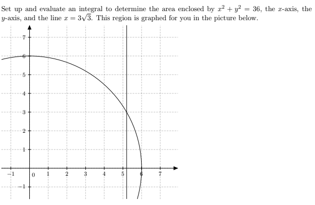 Solved Set up and evaluate an integral to determine the area | Chegg.com