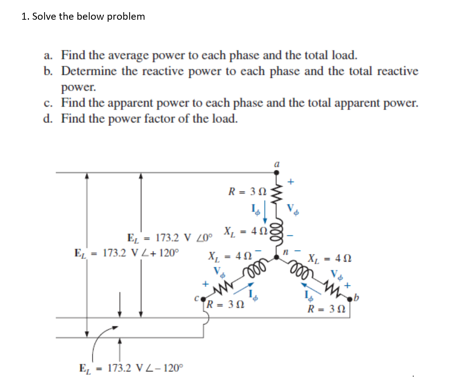 Solved 1. Solve the below problem a. Find the average power | Chegg.com