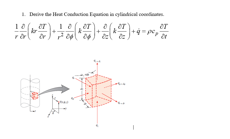 1. Derive the Heat Conduction Equation in cylindrical | Chegg.com