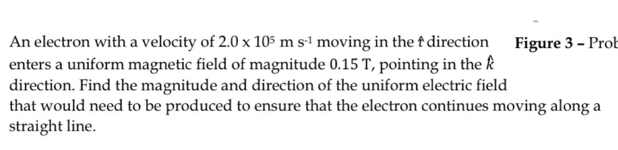 Solved An electron with a velocity of 2.0 x 105 m s-1 moving | Chegg.com