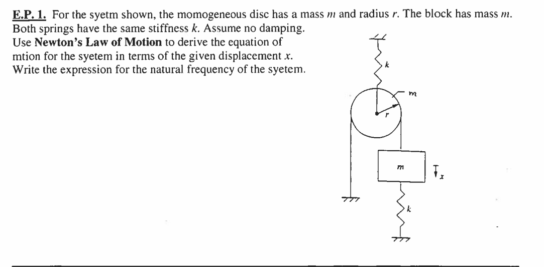 E.P. 1. ﻿For the system shown, the homogeneous disc | Chegg.com