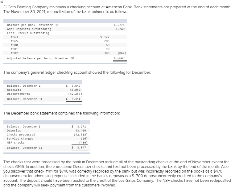 Solved El Gato Painting Company maintains a checking account