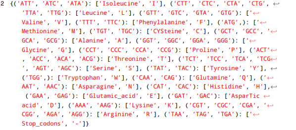Solved How can I read this text file to create this output | Chegg.com