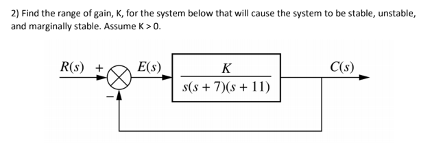 Solved 2) Find the range of gain, K, for the system below | Chegg.com