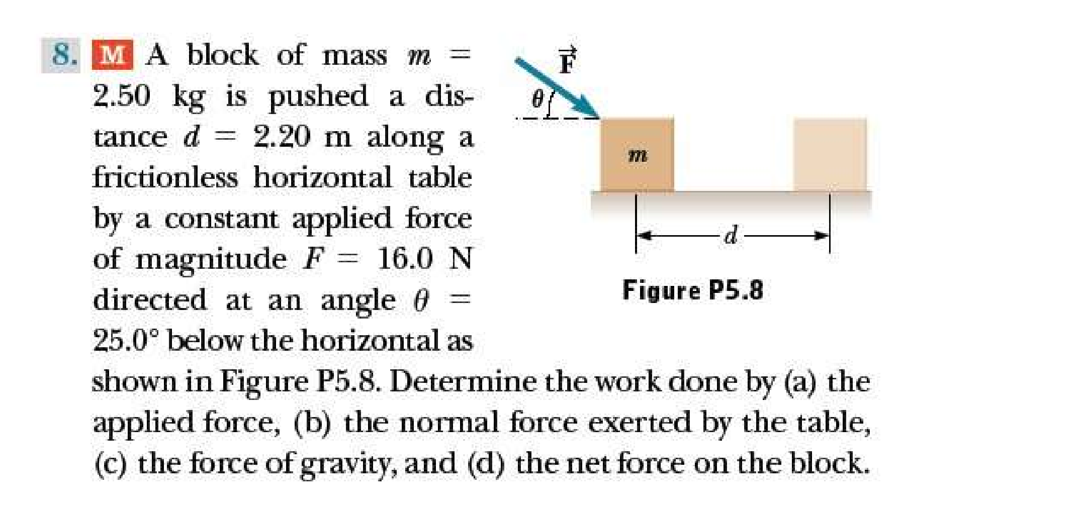 Solved - 8. MA Block Of Mass M = 2.50 Kg Is Pushed A Dis- | Chegg.com