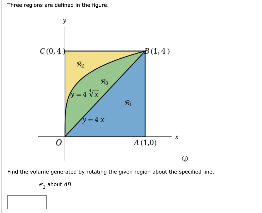 Solved Three Regions Are Defined In The Figure. у C(0,2 P | Chegg.com