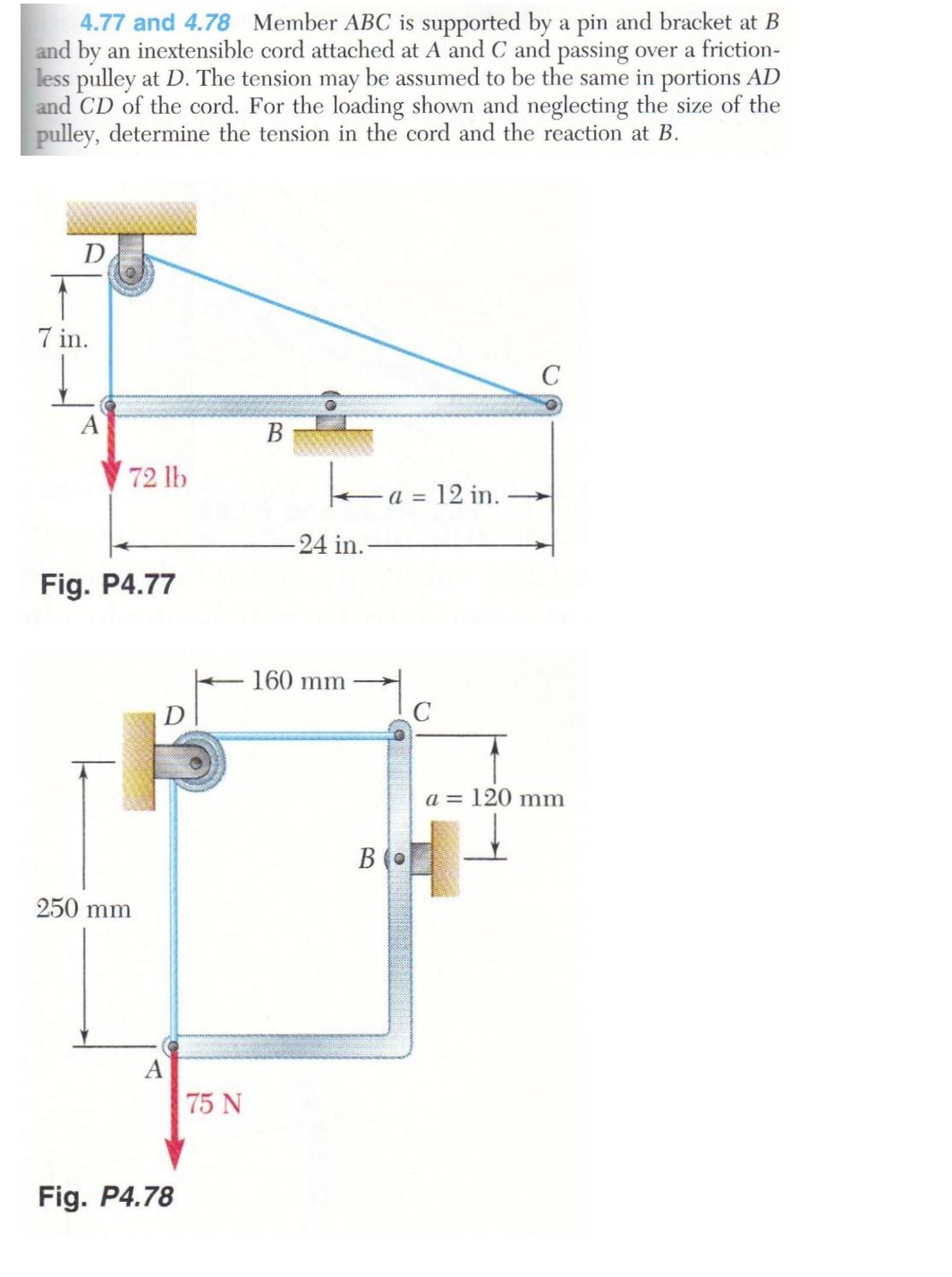 Solved 4.77 and 4.78 Member ABC is supported by a pin and | Chegg.com