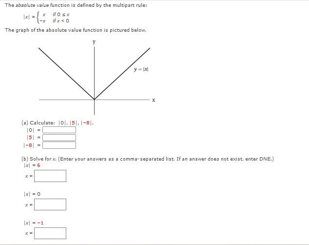 Solved The absolute value function is defined by the | Chegg.com