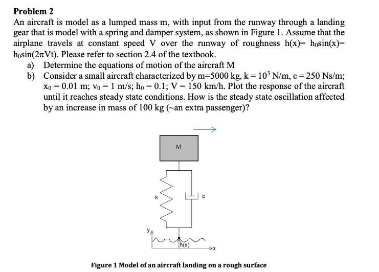 Solved Problem 2 An aircraft is model as a lumped mass m, | Chegg.com