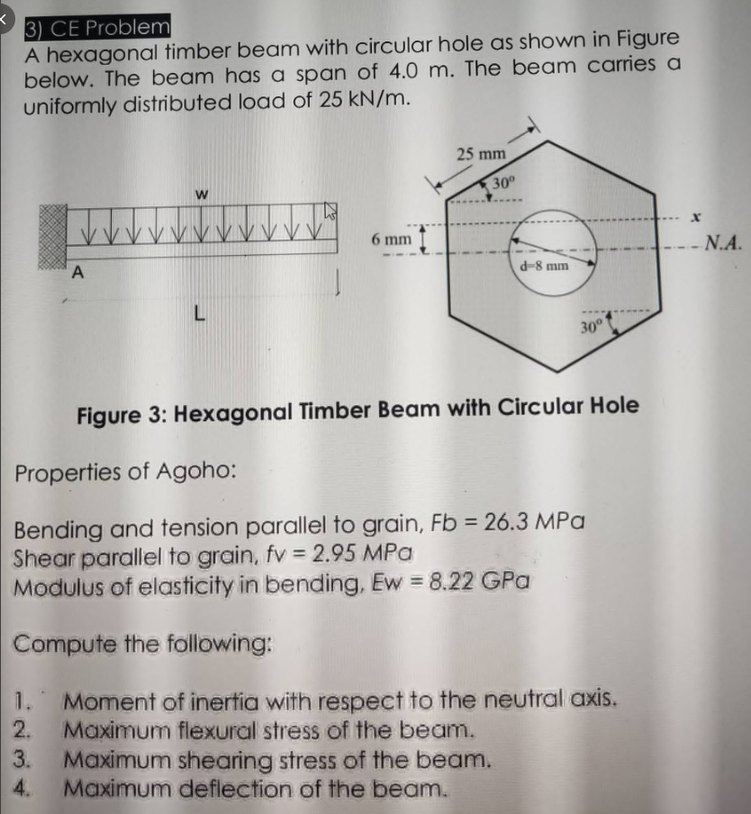 Solved 3) CE Problem A hexagonal timber beam with circular | Chegg.com