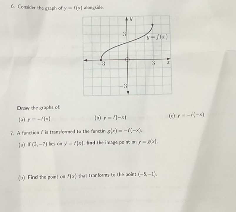 solved-6-consider-the-graph-of-y-f-x-alongside-draw-the-chegg