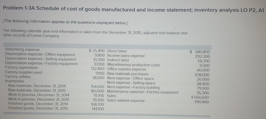 Solved Problem 1-3A Schedule Of Cost Of Goods Manufactured | Chegg.com