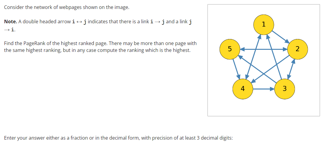 Solved Consider the network of webpages shown on the | Chegg.com