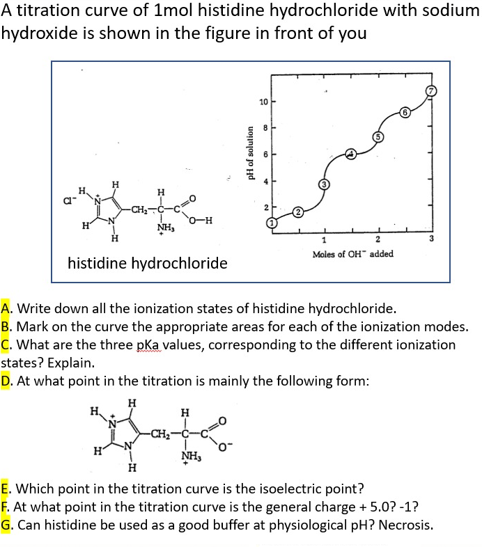 Solved A titration curve of 1mol histidine hydrochloride