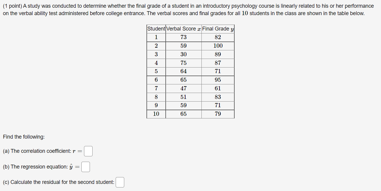 Solved (1 point) A study was conducted to determine whether | Chegg.com