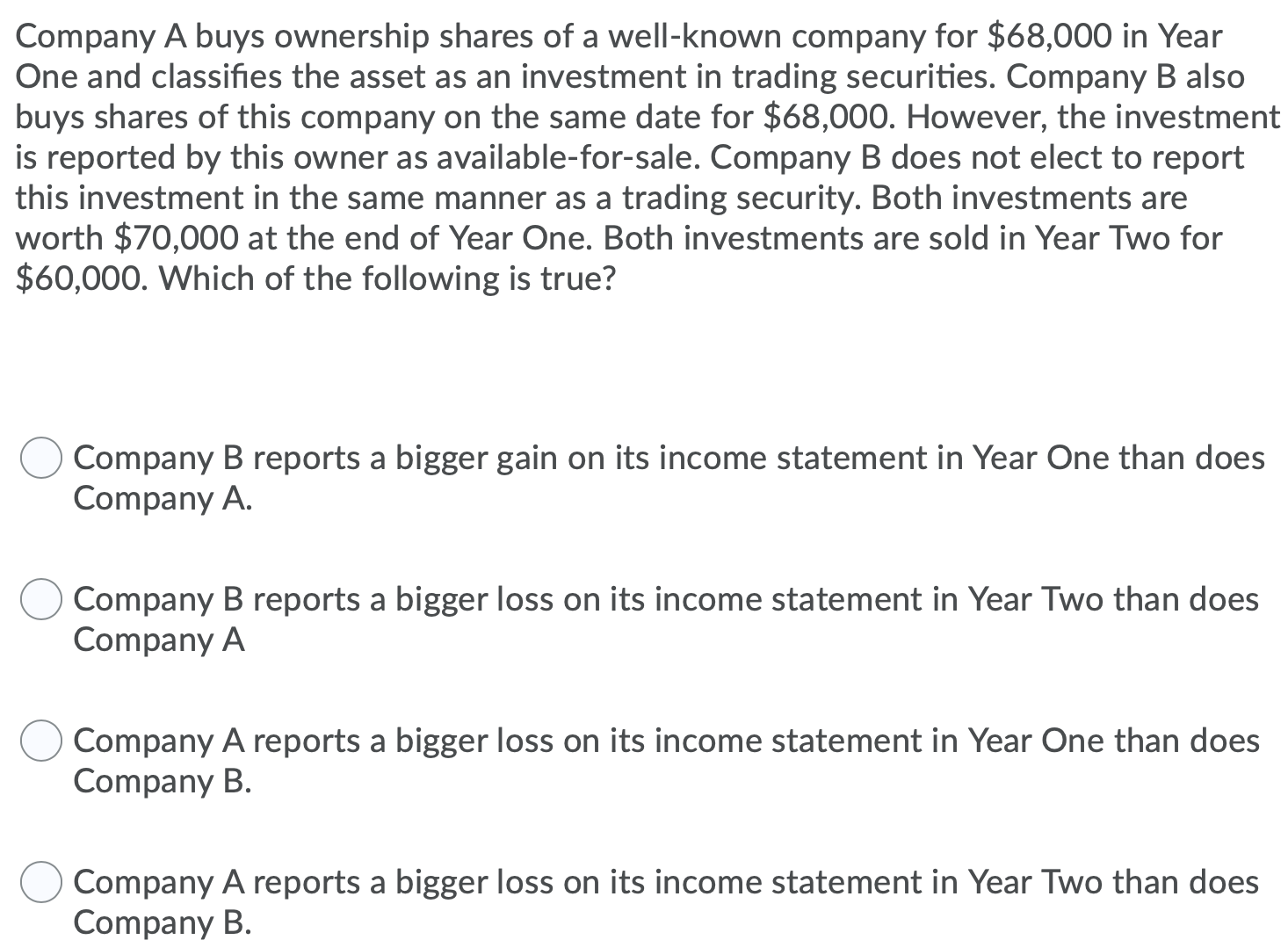 Solved Company A buys ownership shares of a well-known | Chegg.com
