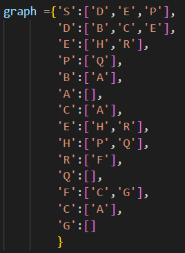 Solved Code in Python with the instructions and use the | Chegg.com