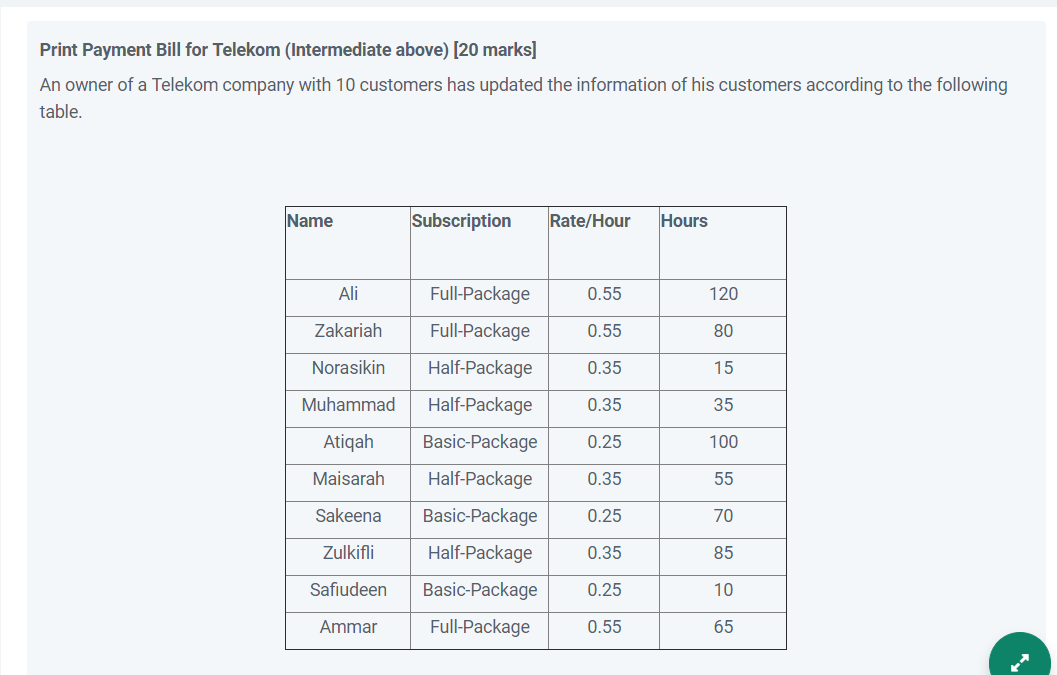 Print Payment Bill For Telekom Intermediate Above Chegg Com