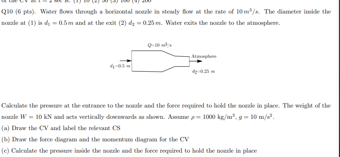 Solved Q10 (6 pts). Water flows through a horizontal nozzle | Chegg.com