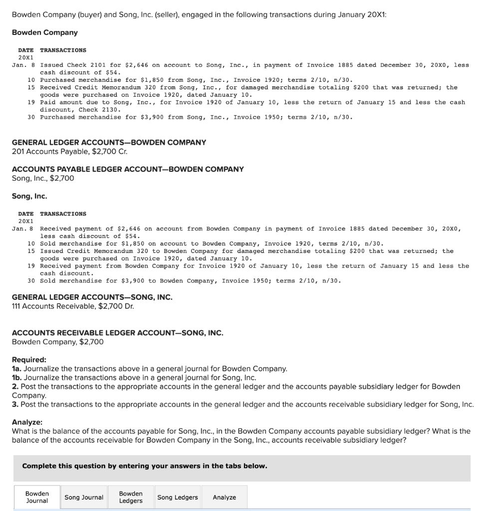 Solved Bowden Company (buyer) and Song, Inc. (seller),