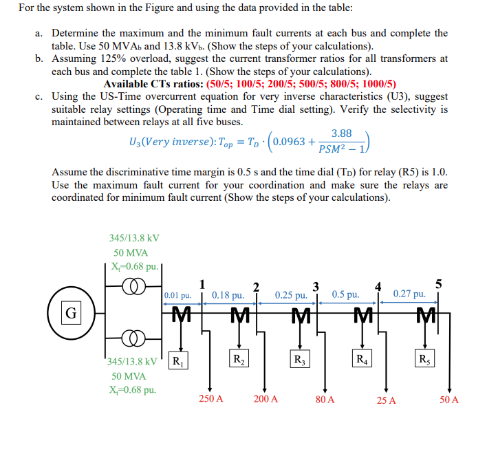 Solved For The System Shown In The Figure And Using The Data | Chegg.com