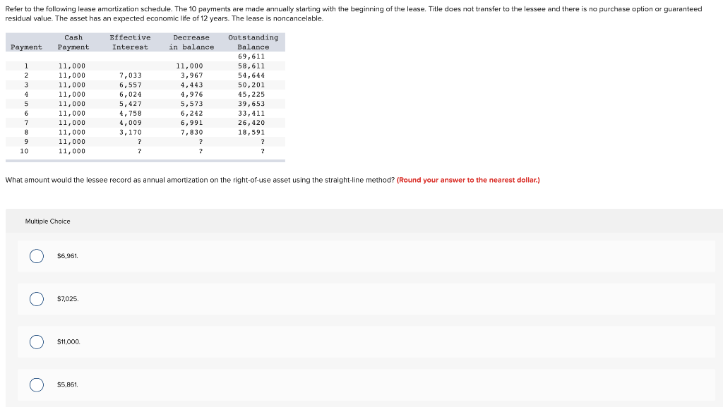 solved-refer-to-the-following-lease-amortization-schedule-chegg