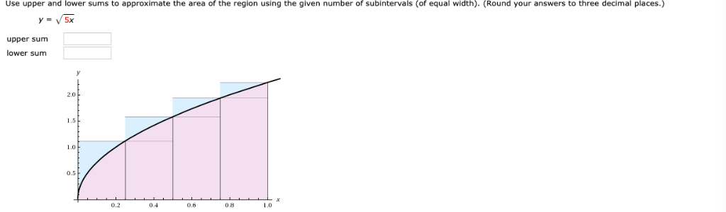 Solved Use upper and lower sums to approximate the area of | Chegg.com