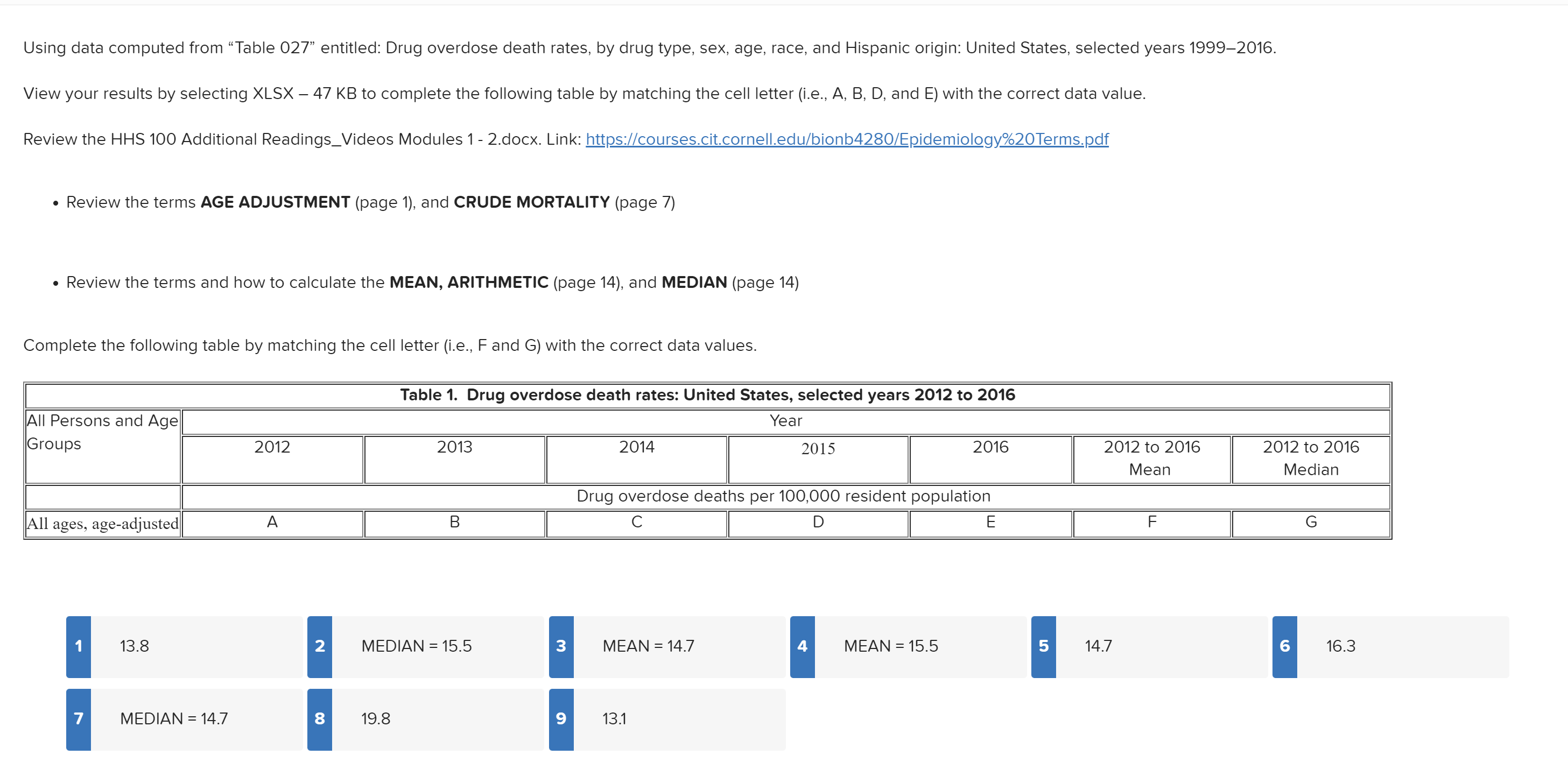 Using Data Computed From "Table 027" Entitled: Drug | Chegg.com