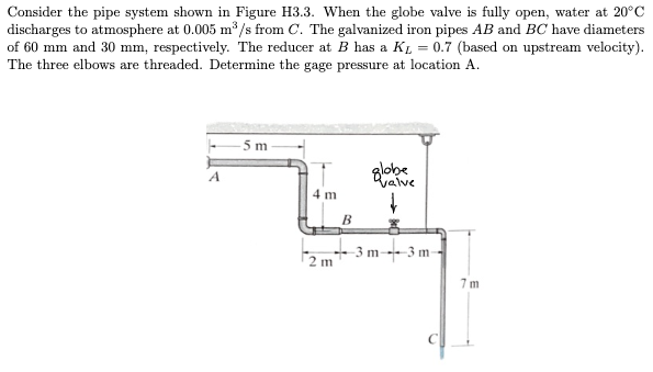 Solved Consider the pipe system shown in Figure 13.3. When | Chegg.com