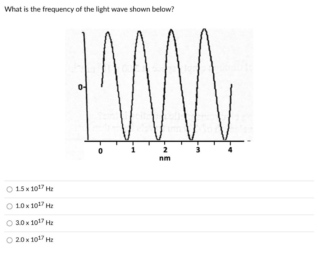 solved-what-is-the-frequency-of-the-light-wave-shown-below-chegg