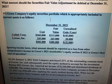 Solved What amount should the Securities Fair Value | Chegg.com