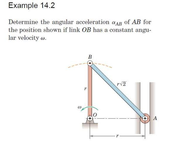 Solved Example 14.2 Determine the angular acceleration a AB | Chegg.com