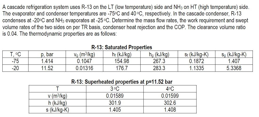 Solved A cascade refrigeration system uses R 13 on the LT Chegg