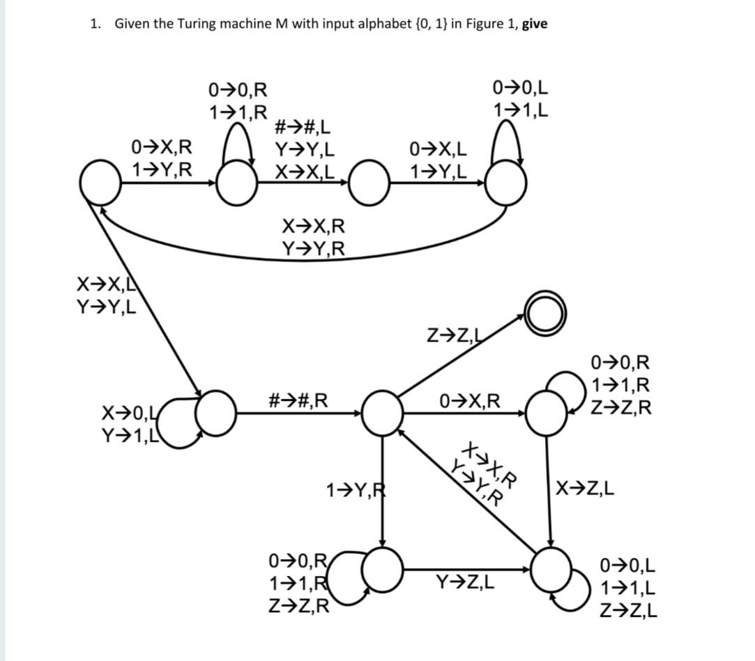 Solved The space complexity and its corresponding class of | Chegg.com
