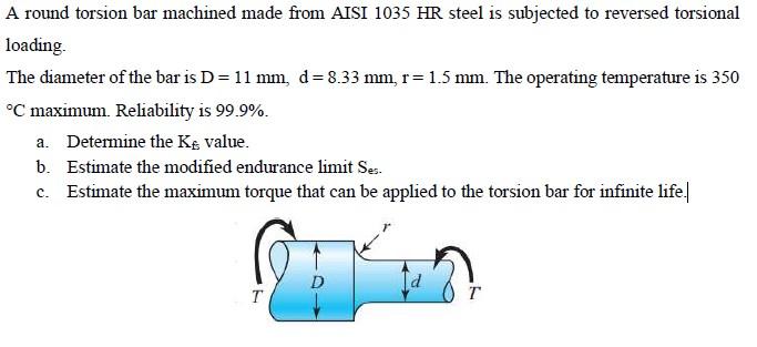 Solved A round torsion bar machined made from AISI 1035HR | Chegg.com