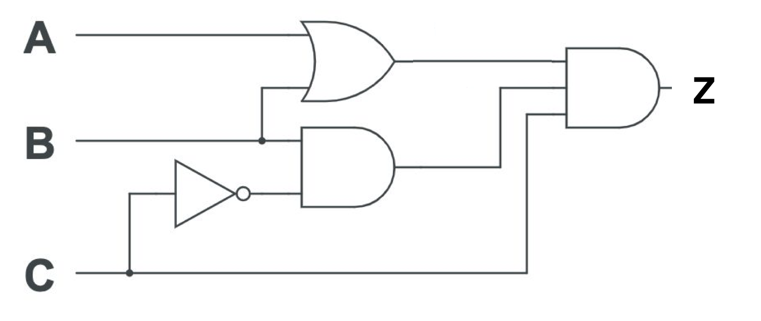 Solved Verilog code please and thank you will upvote right | Chegg.com