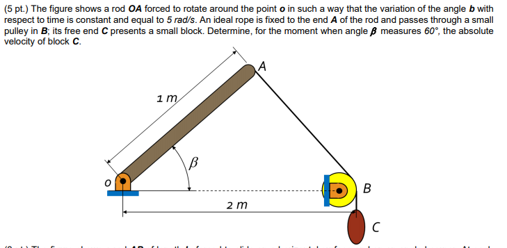 Solved 5 Pt The Figure Shows A Rod Oa Forced To Rotate