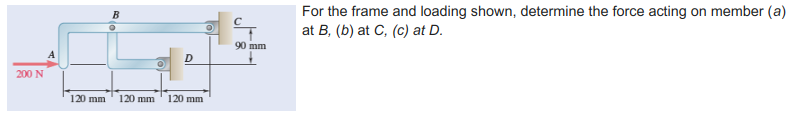 Solved For the frame and loading shown, determine the force | Chegg.com