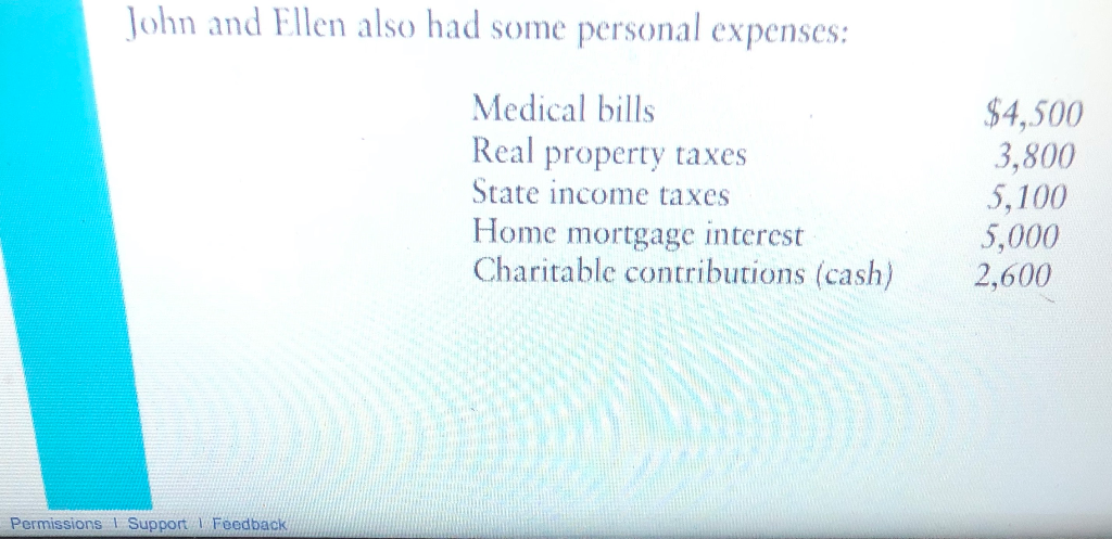 Bonus Depreciation In Recent Years Congress Has Chegg