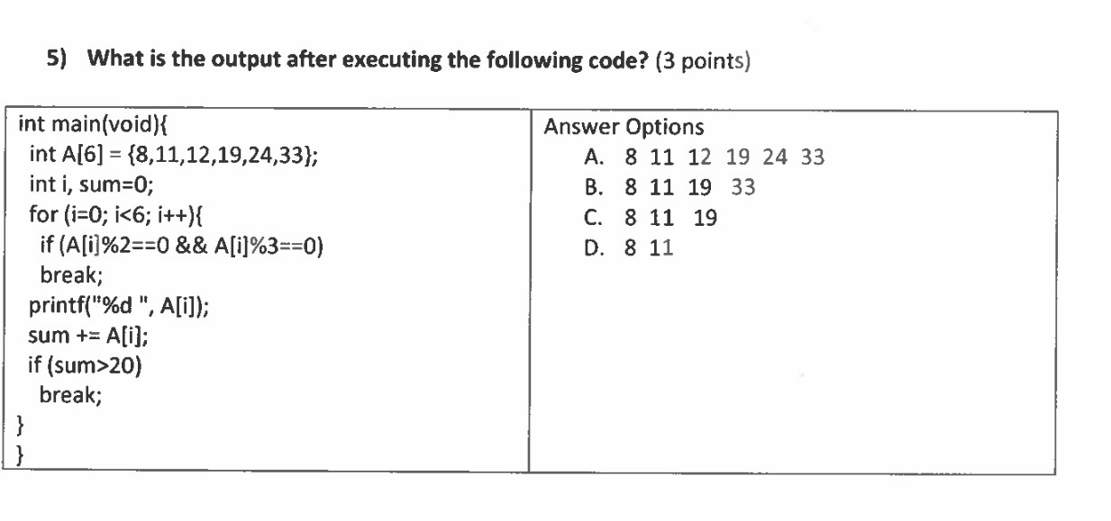 Solved 5) What Is The Output After Executing The Following | Chegg.com