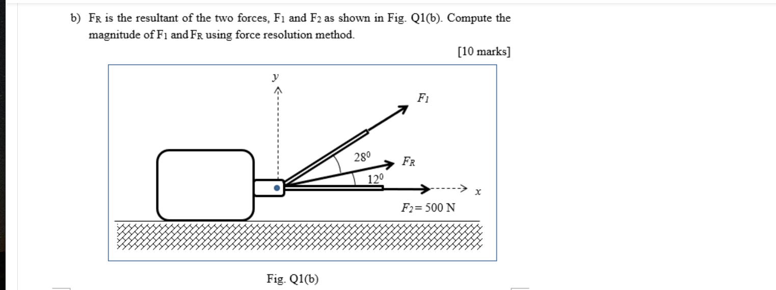 Solved B) FR Is The Resultant Of The Two Forces, F1 And F2 | Chegg.com