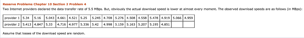 Solved Reserve Problems Chapter 10 Section 2 Problem 4 Two | Chegg.com