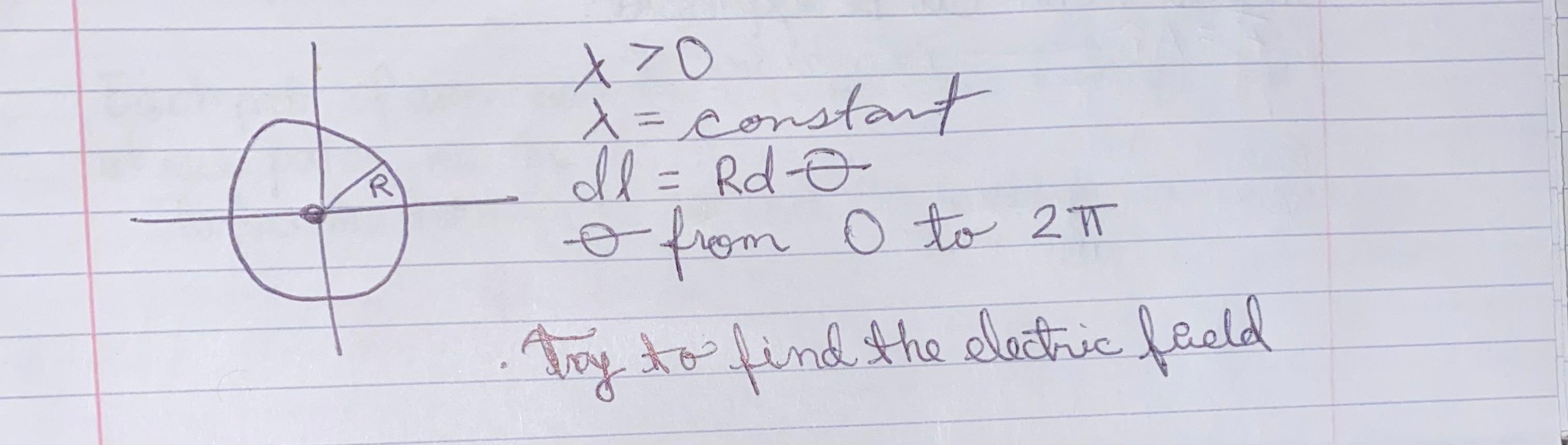 Solved λ>0λ= constant dl=Rd−θ - from 0 to 2π Try to find the | Chegg.com
