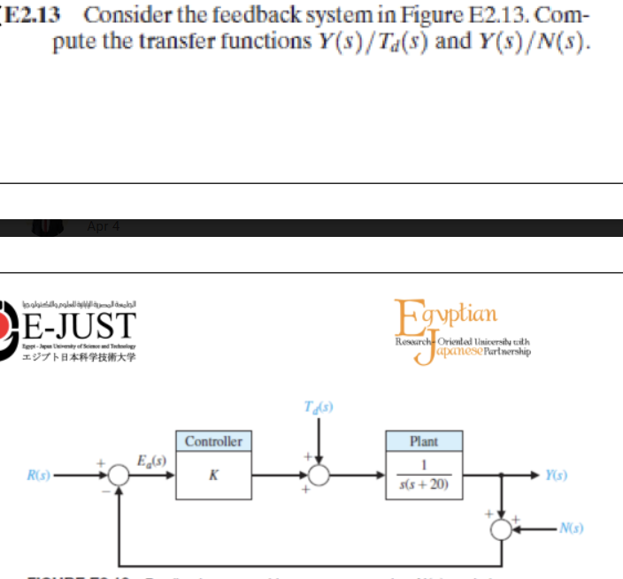 Solved E2.13 Consider the feedback system in Figure E2.13. | Chegg.com