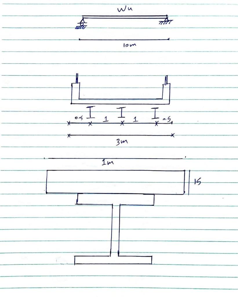 Q 1-Design for Maximumm bending and shear 2-check for | Chegg.com