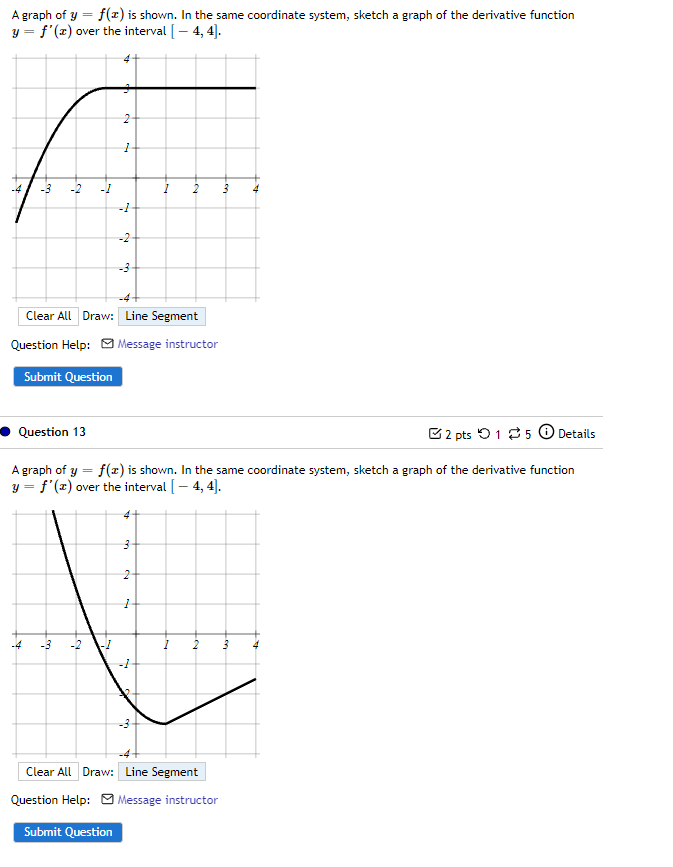 Solved A graph of y = f(T) is shown. In the same coordinate | Chegg.com